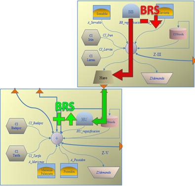 fig2a