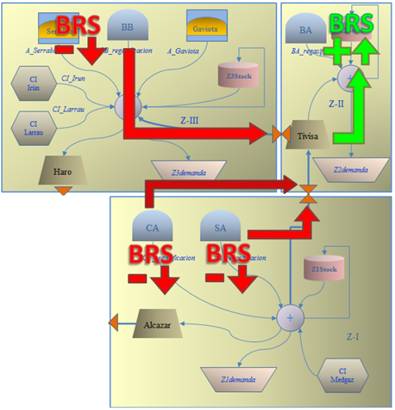 fig 3a buena